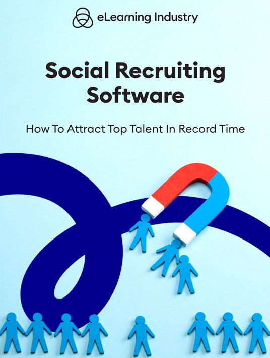 Social Recruiting Software: How To Attract Top Talent In Record Time