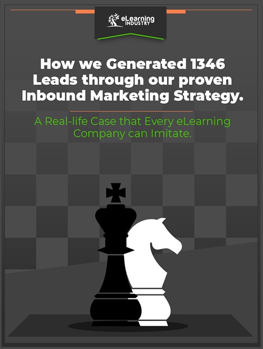 How We Generated 1346 Leads Through Our Proven Inbound Marketing Strategy