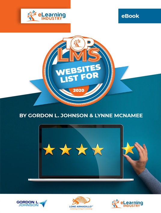 Top LMS Websites For 2020